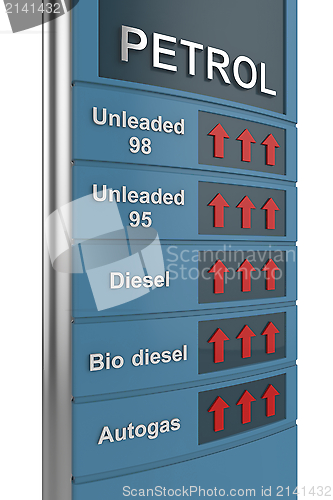 Image of Fuel price