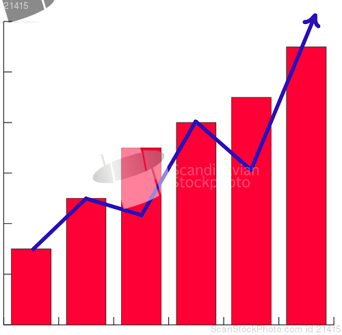 Image of Business Success Chart