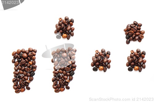Image of coma and other signs  from coffee beans 