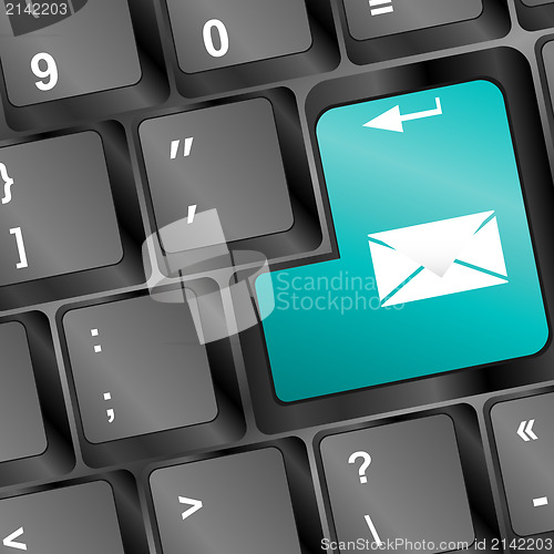 Image of Mail keyboard button on grey keyboard