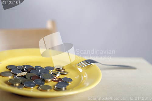 Image of Euro coins in a plate