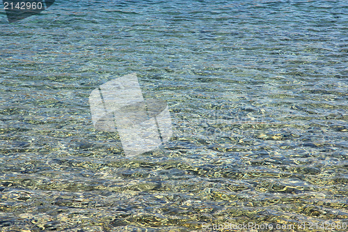 Image of Water background