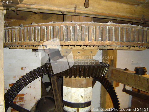 Image of Machinery - Gears at a mill