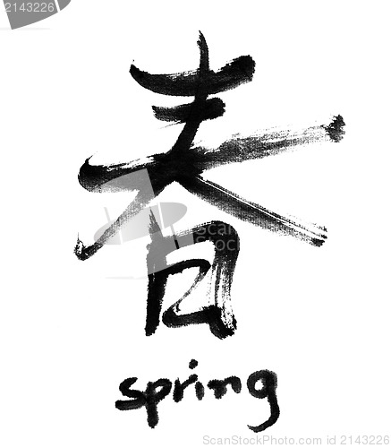 Image of spring