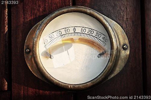 Image of Inclinometer