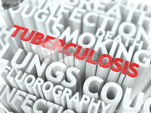 Image of Tuberculosis Concept.