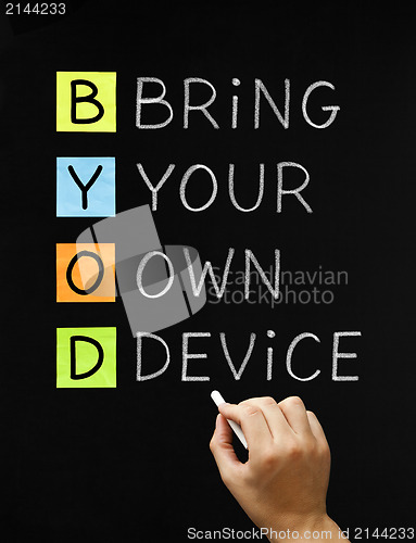 Image of Bring Your Own Device