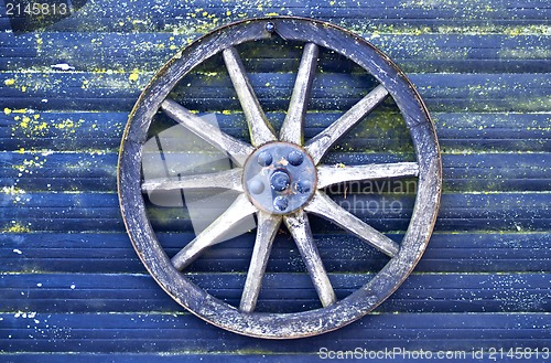 Image of Blue wall with blue cart wheel