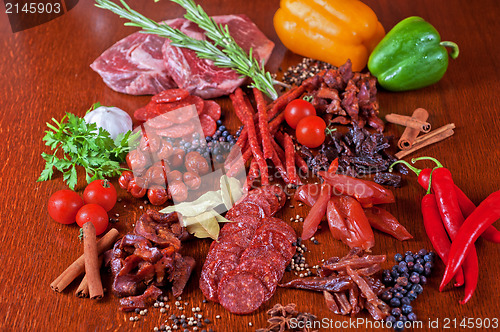 Image of meat and sausages