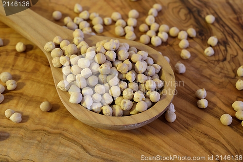 Image of Chickpeas