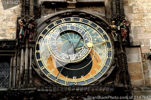 Image of Prague clock detail