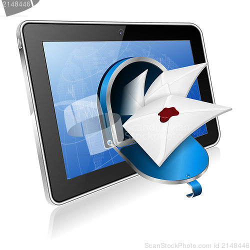 Image of E-Mail Concept