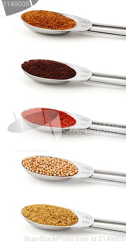 Image of Spices measured in metal teaspoons