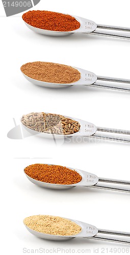 Image of Spices measured in metal teaspoons