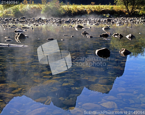 Image of River Merced, Yosemite National Park, California