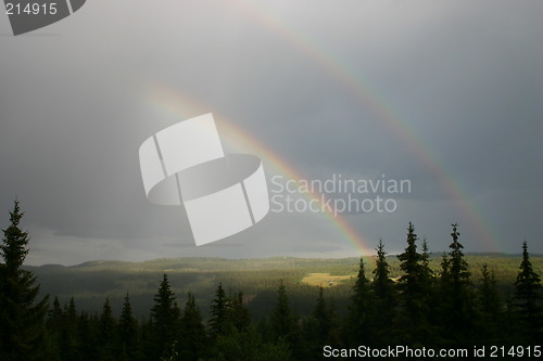 Image of double rainbow