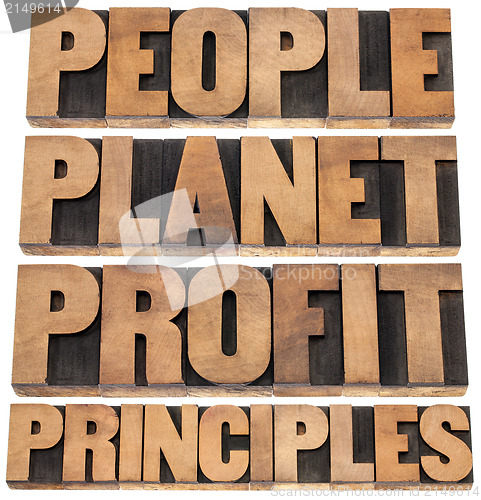 Image of people, planet, profit, principles 