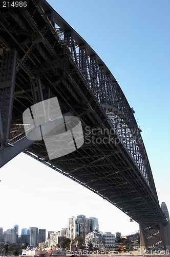 Image of Sydney Harbour Bridge