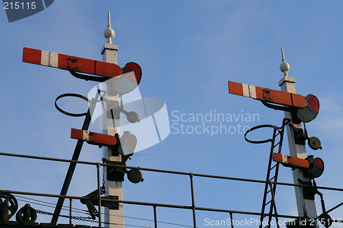 Image of Vintage Railway Signal Gantry