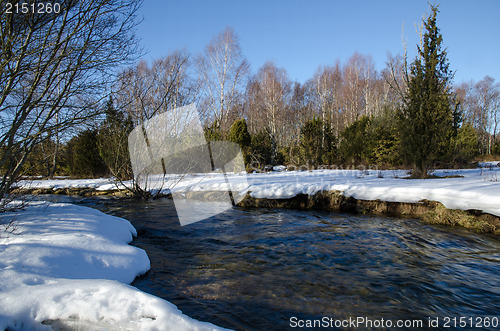 Image of Flowing water