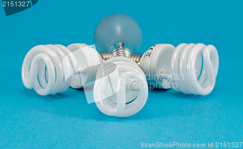 Image of new fluorescent light incandescent heat bulb 