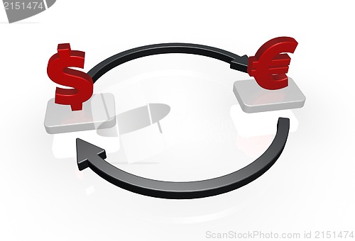 Image of money circuit