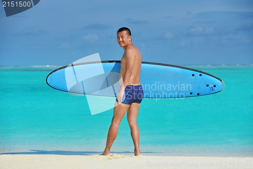 Image of Man with surf board on beach