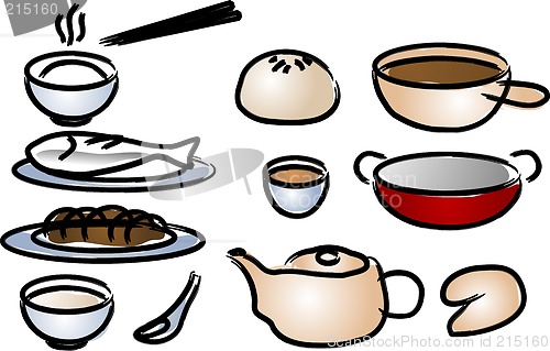 Image of Chinese cuisine icons