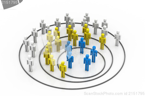Image of Business organisation concept	