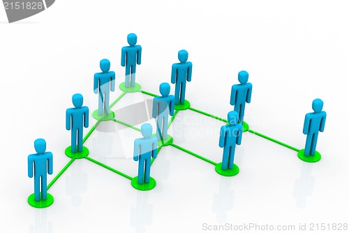 Image of Business network	