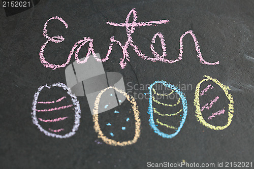 Image of Easter egg shaped chalk drawings and text