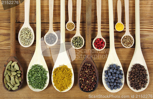 Image of Spices