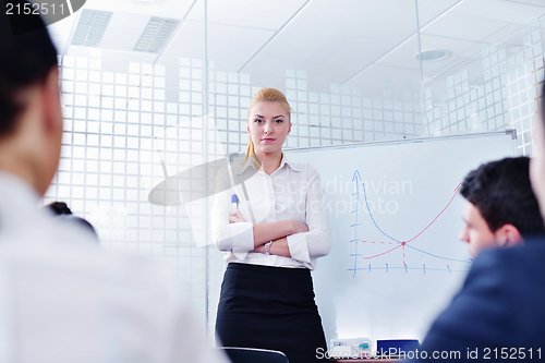 Image of business people in a meeting at office