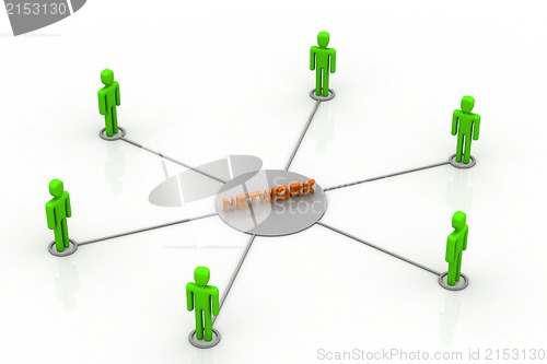 Image of Network concept