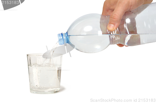 Image of Water