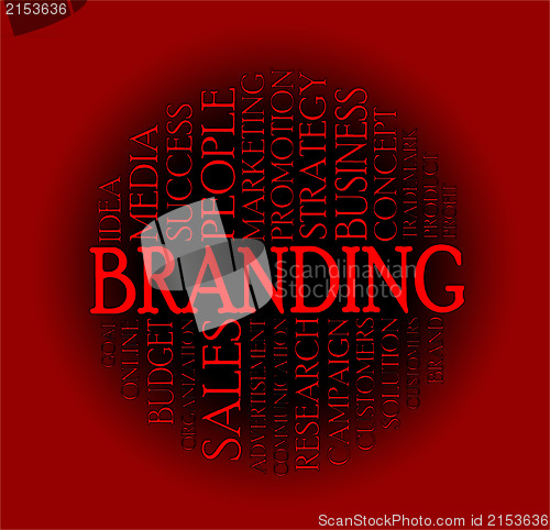 Image of Branding word cloud