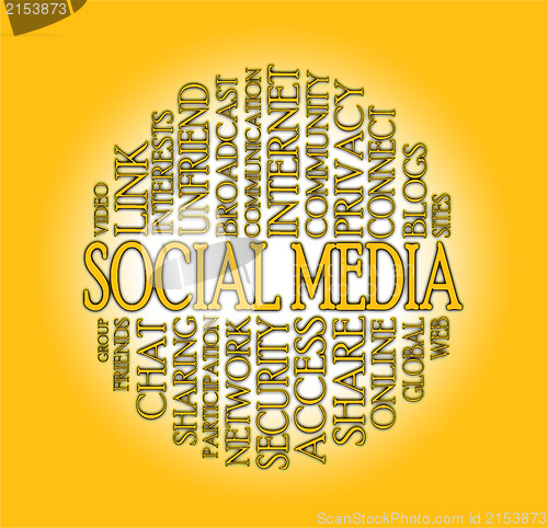 Image of Word cloud social media