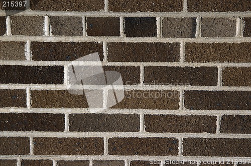 Image of Brick wall pattern