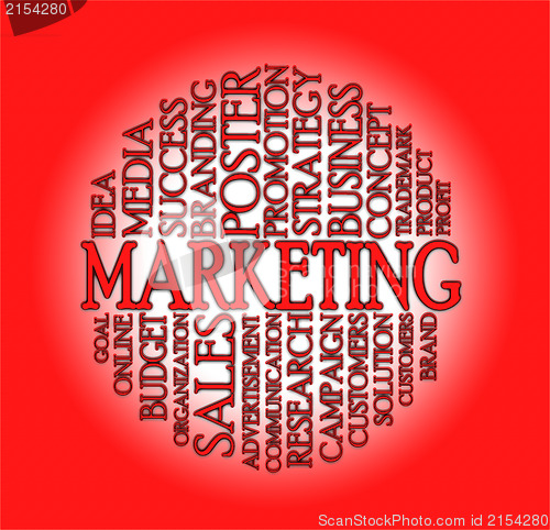 Image of Marketing word cloud