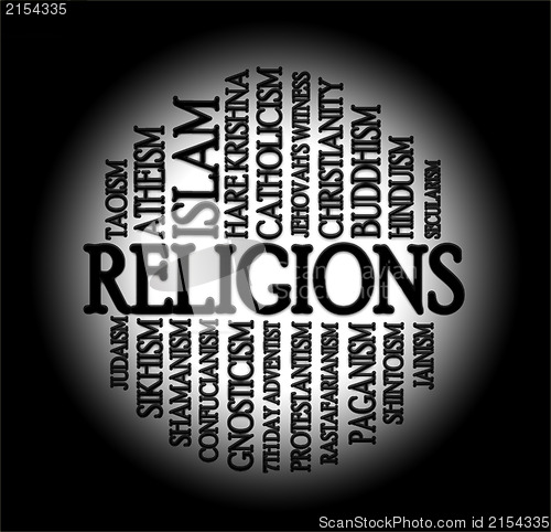 Image of Religions word cloud