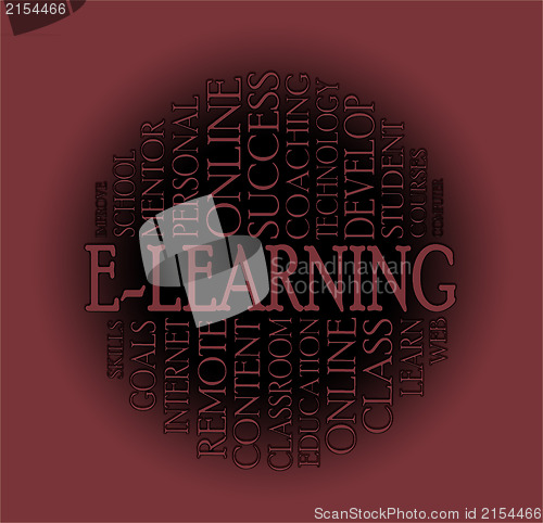 Image of Word cloud e-learning concept 