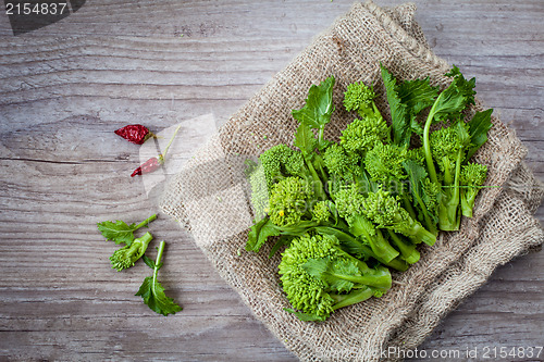 Image of Turnip Tops