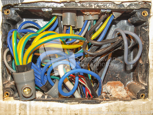 Image of Junction Box