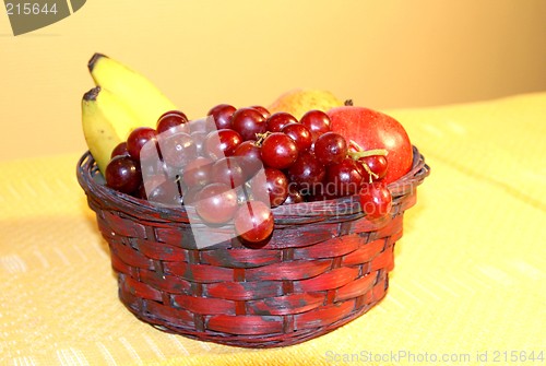 Image of Fruit basket