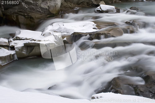Image of Water stream falling on a rock.Long exposure is used.