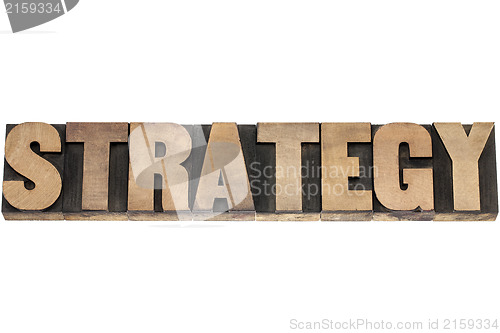 Image of strategy word in wood type