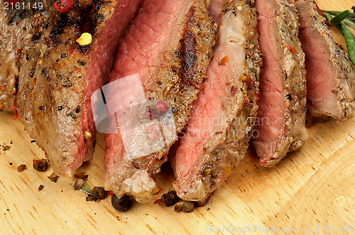 Image of Roast Beef Slices