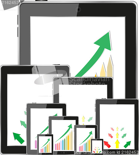 Image of Business dashboard with graphs in a pc tablet
