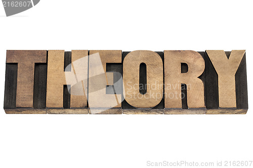 Image of theory word in wood type