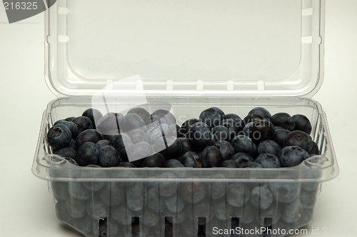 Image of Blueberries